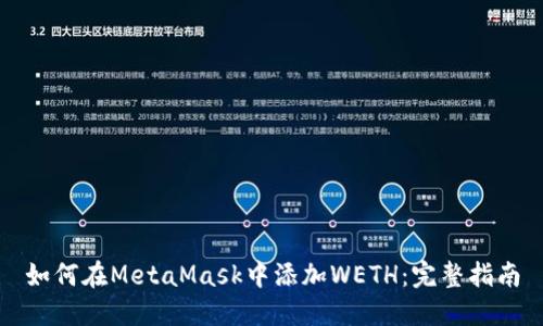 如何在MetaMask中添加WETH：完整指南