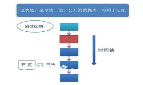 数字货币升级案例研究：未来金融的变革与挑战