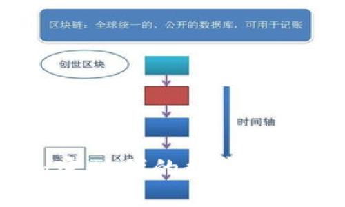 小狐钱包：加密时代的数字资产管理新利器