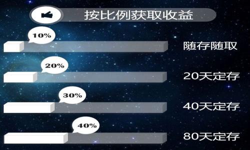 

小狐钱包无法进入游戏的解决方案