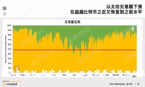 小狐钱包分链：解密去中心化数字资产管理的未来