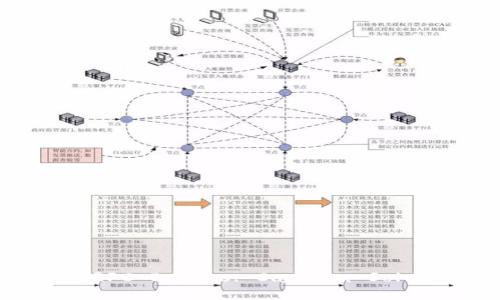 Deep Dive into MetaMask RPC Errors: Causes, Solutions, and Best Practices