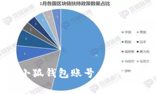 如何重新登录小狐钱包账号：详细步骤与注意事项