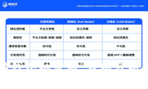 以太坊钱包机价格：市场分析与趋势