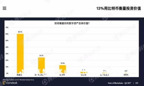: 小狐钱包及其USDT代币的深度解析