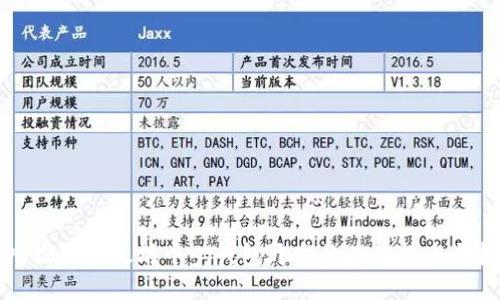 深入探讨以太坊中心钱包开发的关键技术与挑战