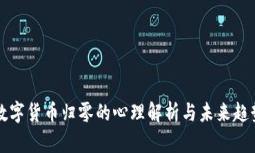 梦到数字货币归零的心理解析与未来趋势探讨