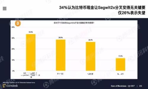 数字货币的兑现：现状、挑战与未来