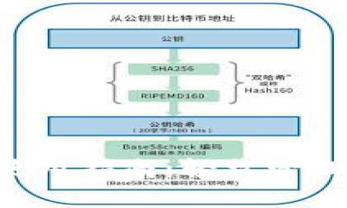 小狐钱包App使用指南：轻松管理你的数字资产