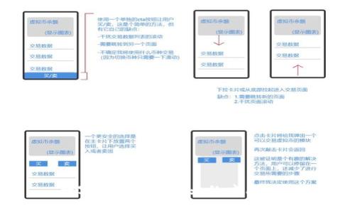 数字货币在各行业的应用探讨