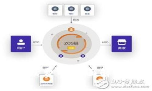 小狐钱包手续费的全面解析与使用指南