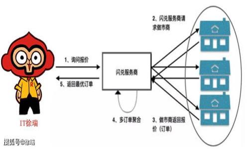 

小狐钱包NFT不显示图的解决方案与分析