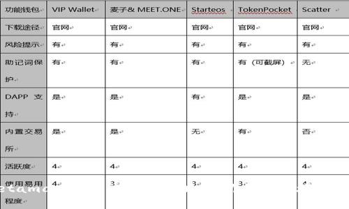: Metamask钱包充值全攻略：让你的加密旅程更顺畅