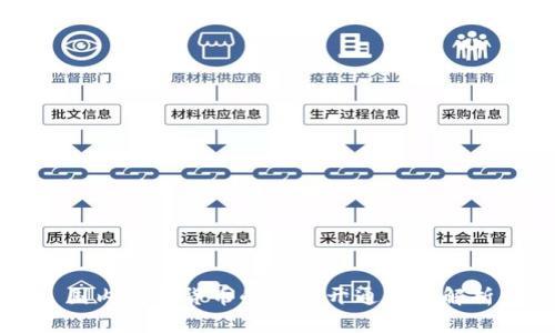 国内数字货币的银行开通全景解析