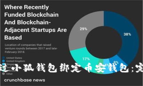 如何通过小狐钱包绑定币安钱包：完整指南