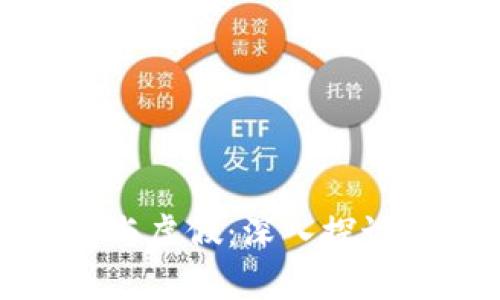 小狐钱包挖矿的真实与虚假：深入探讨数字货币挖矿的现状