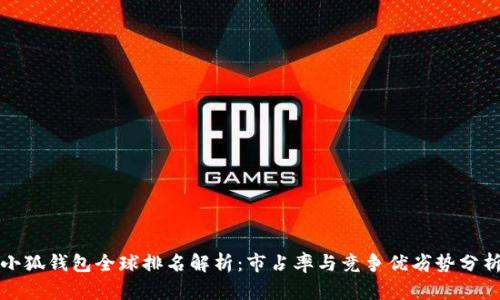 小狐钱包全球排名解析：市占率与竞争优劣势分析