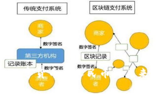 央行数字货币与人民币的未来前景