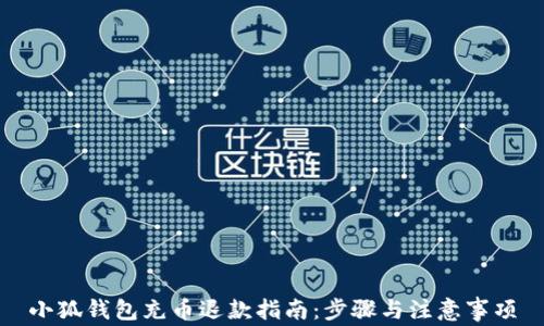 
小狐钱包充币退款指南：步骤与注意事项