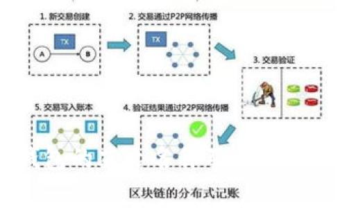小狐钱包的英文名称及其背后的故事