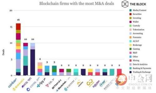 如何使用MetaMask发送NFT：步骤与技巧