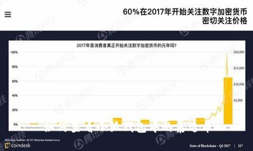 如何查看小狐钱包中的泰达币