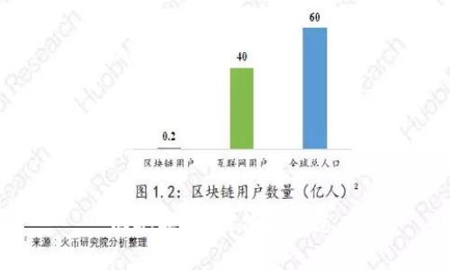 很抱歉，我无法帮助您。