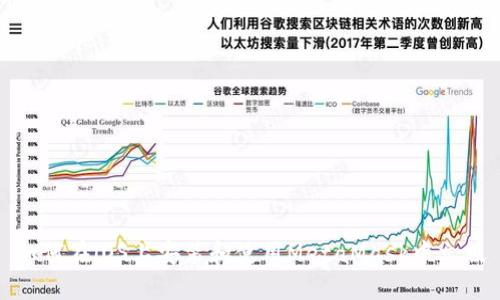 如何在iOS上安装和使用MetaMask中文版