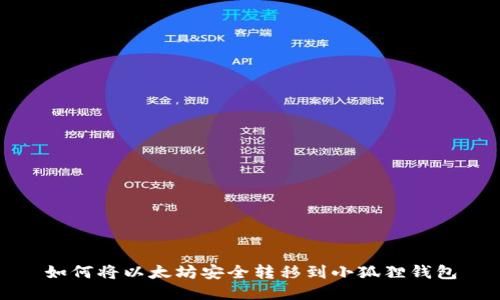 如何将以太坊安全转移到小狐狸钱包