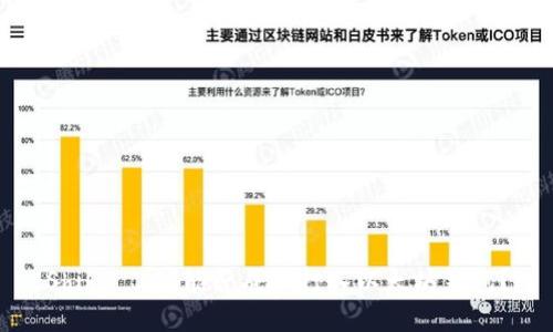 Shiba Inu能否成功打入以太坊钱包？
