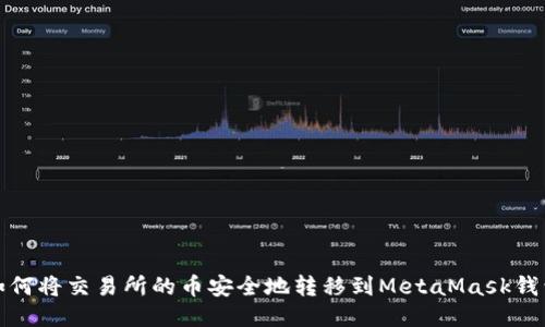 如何将交易所的币安全地转移到MetaMask钱包