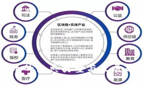 数字货币的经典类型与发展趋势分析