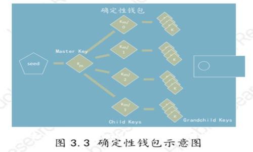 如何删除MetaMask中的活动记录