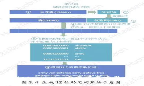 : MetaMask 官网下载完整指南