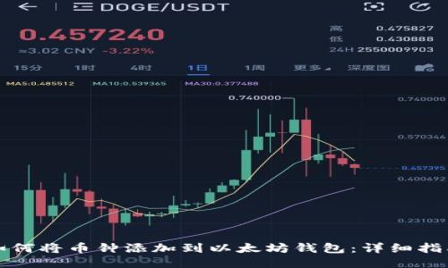 如何将币钟添加到以太坊钱包：详细指南