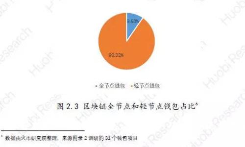 全面解析TP以太坊钱包：安全性、功能与使用指南