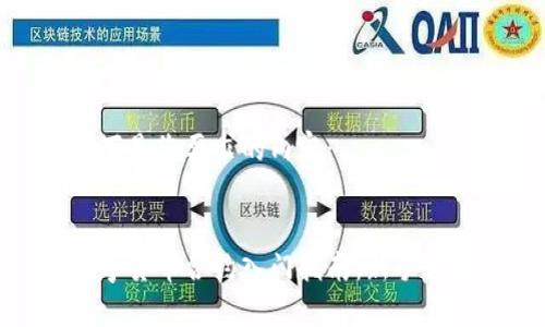 以下是您要求的内容：


数字货币合约入门指南：新手必读