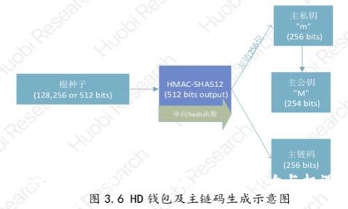 央行数字货币对公务员工作的影响与机遇