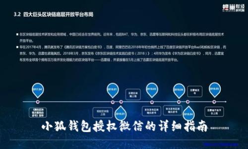 小狐钱包授权微信的详细指南