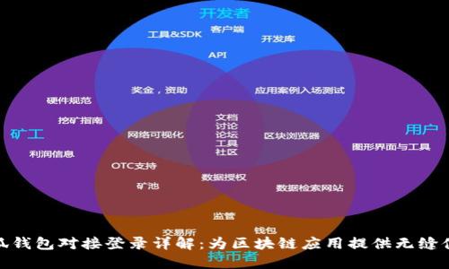 小狐钱包对接登录详解：为区块链应用提供无缝体验