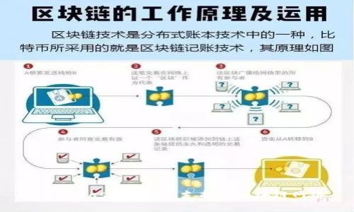 MetaMask：探索其支持的区块链网络