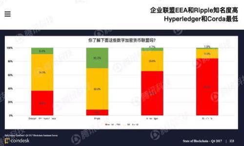 如何向MetaMask进行转账：完整指南
