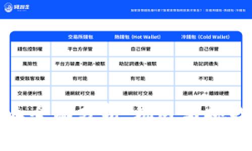 数字货币行业全面分析：机遇与挑战并存的未来
