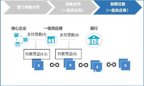 小狐钱包安全隐患与防护措施