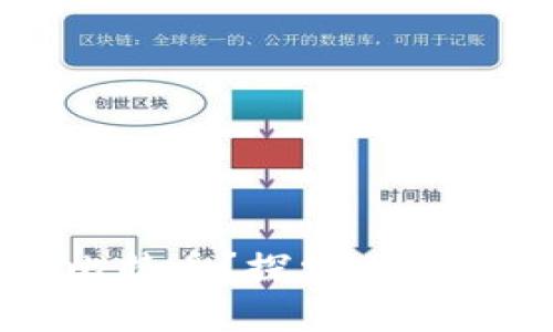 MetaMask能否存储比特币？探索MetaMask的功能和局限性