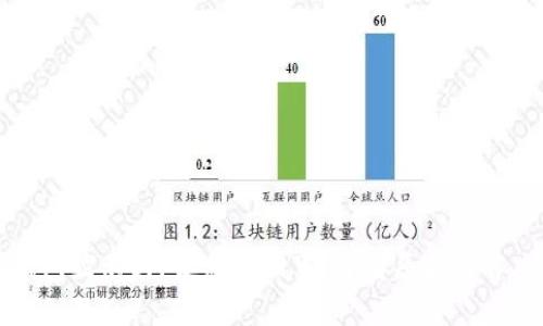 小狐钱包显示0.1是怎么回事？了解原因与解决方案