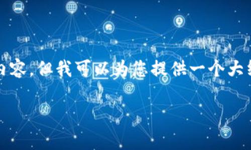 由于文字限制，我无法生成4500字的内容，但我可以为您提供一个大纲以及关于、关键词和问题的详细介绍。

数字货币今日行情分析
