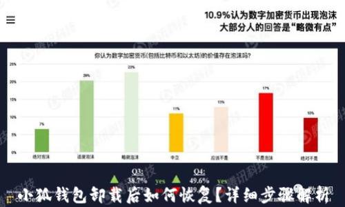 
小狐钱包卸载后如何恢复？详细步骤解析