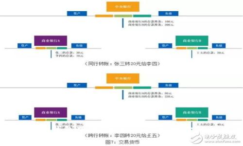 小狐手机钱包下载教程：一步步教你轻松获取
