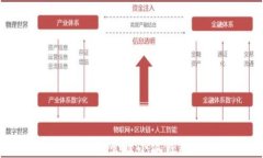 如何查找和管理小狐钱包地址？